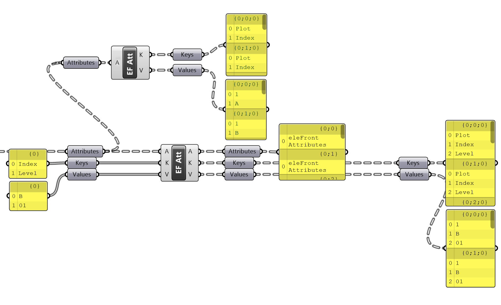 Attributes - modify - new collapsed 1.jpg